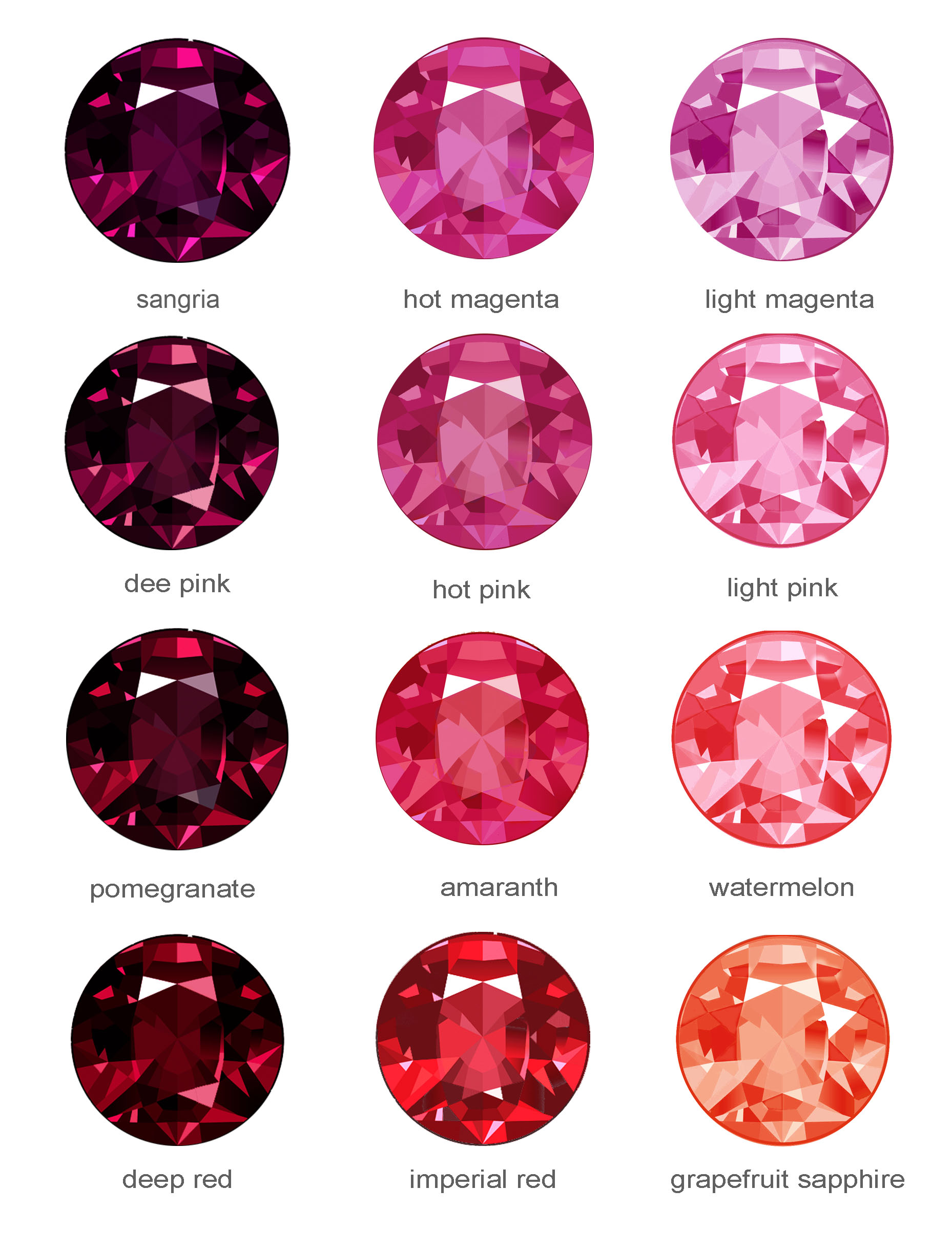 ruby colors chart 5
